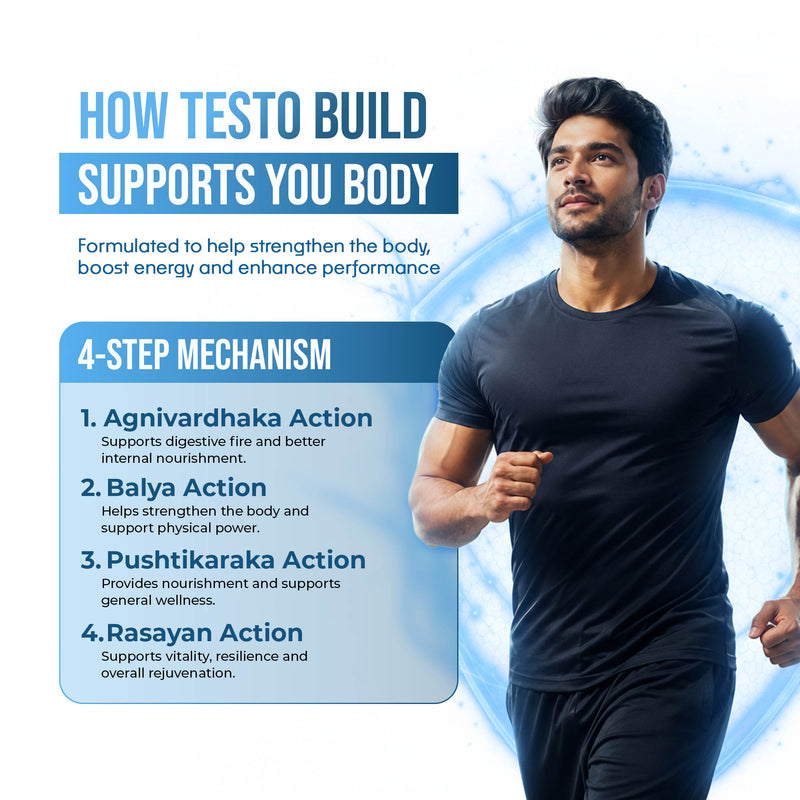 AyuKarma Testo Build Capsules – Ayurvedic Strength, Energy & Stamina Support