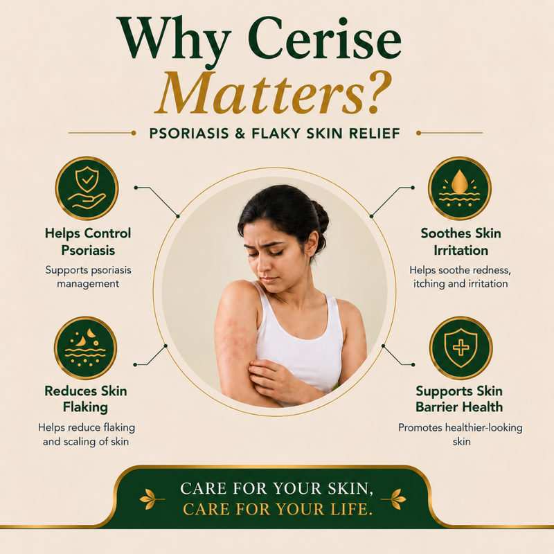 AyuKarma Cerise - Ayurvedic Psoriasis & Skin Wellness Supplement for Flaky Skin, Itching & Skin Irritation (Ministry of Ayush Approved)