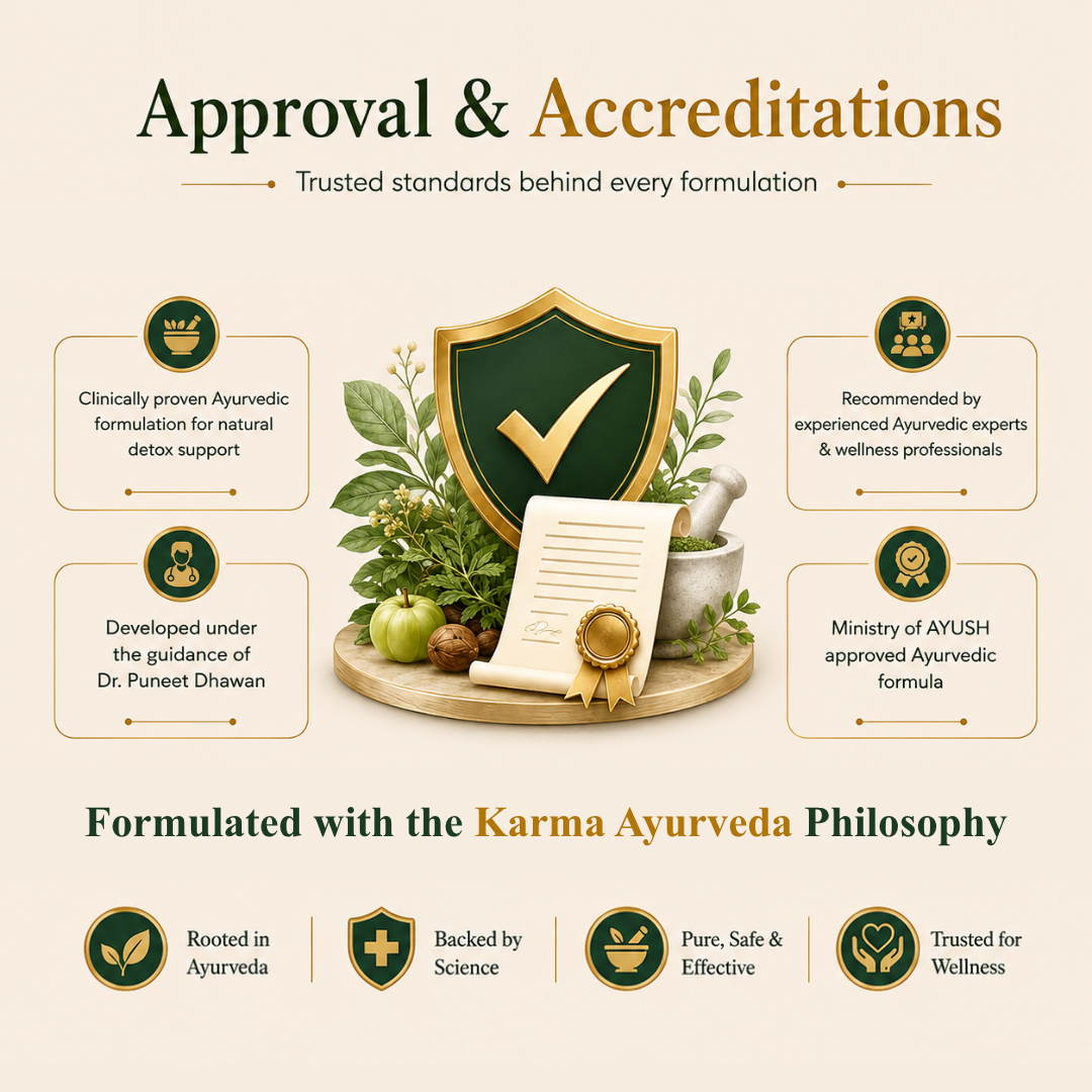 AyuKarma K-Livogil – Ayurvedic Supplement for Fatty Liver, Liver Health & Complete Liver Care (Ministry Of Ayush Approved) (Ministry of Ayush Approved)