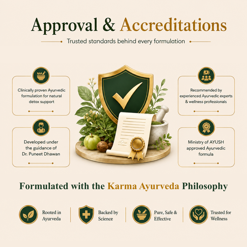 AyuKarma Sandhiflex – Ayurvedic Capsules for Chronic Joint Discomfort, Swelling & Cartilage Support (Ministry Of Ayush Approved)