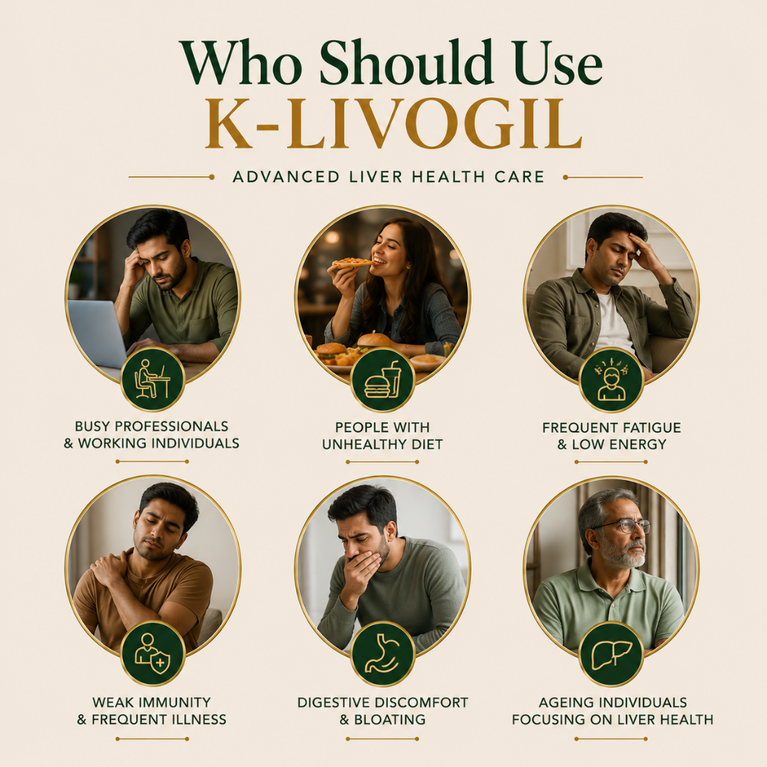 AyuKarma K-Livogil – Ayurvedic Supplement for Fatty Liver, Liver Health & Complete Liver Care (Ministry Of Ayush Approved) (Ministry of Ayush Approved)