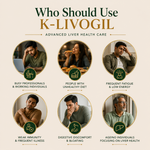 AyuKarma K-Livogil – Ayurvedic Supplement for Fatty Liver, Liver Health & Complete Liver Care (Ministry Of Ayush Approved) (Ministry of Ayush Approved)
