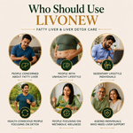 AyuKarma Livonew – Ayurvedic Fatty Liver Support Capsules for Liver Fat Metabolism (Ministry Of Ayush Approved)