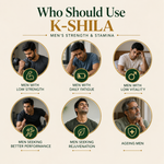 AyuKarma K-Shila – Shuddha Shilajit Capsules for Men’s Strength, Stamina & Vitality (Ministry Of Ayush Approved)