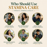 AyuKarma Stamina Care – Ayurvedic Capsules for Strength, Stamina, Physical Endurance & Vitality (Ministry Of Ayush Approved)