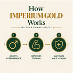 AyuKarma Imperium Gold – Double Strength Formula for Stamina, Vitality & Men's Wellness (Ministry Of Ayush Approved) (Ministry of Ayush Approved)
