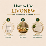 AyuKarma Livonew – Ayurvedic Fatty Liver Support Capsules for Liver Fat Metabolism (Ministry Of Ayush Approved)