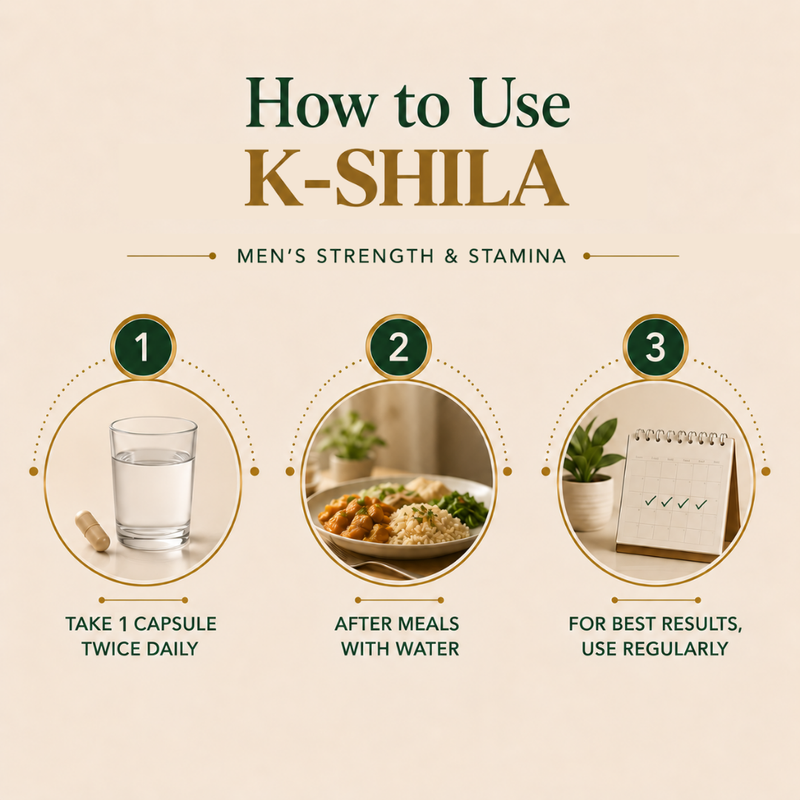 AyuKarma K-Shila – Shuddha Shilajit Capsules for Men’s Strength, Stamina & Vitality (Ministry Of Ayush Approved)