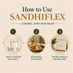 AyuKarma Sandhiflex – Ayurvedic Capsules for Chronic Joint Discomfort, Swelling & Cartilage Support (Ministry Of Ayush Approved)