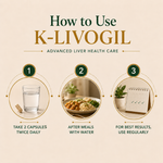 AyuKarma K-Livogil – Ayurvedic Supplement for Fatty Liver, Liver Health & Complete Liver Care (Ministry Of Ayush Approved) (Ministry of Ayush Approved)