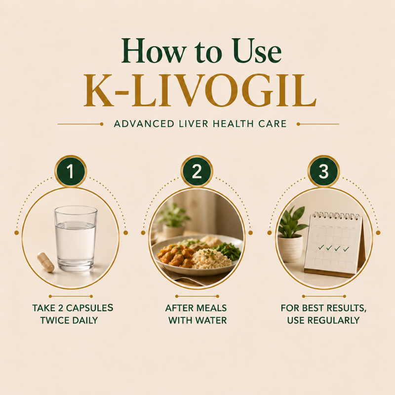 AyuKarma K-Livogil – Ayurvedic Supplement for Fatty Liver, Liver Health & Complete Liver Care (Ministry Of Ayush Approved) (Ministry of Ayush Approved)