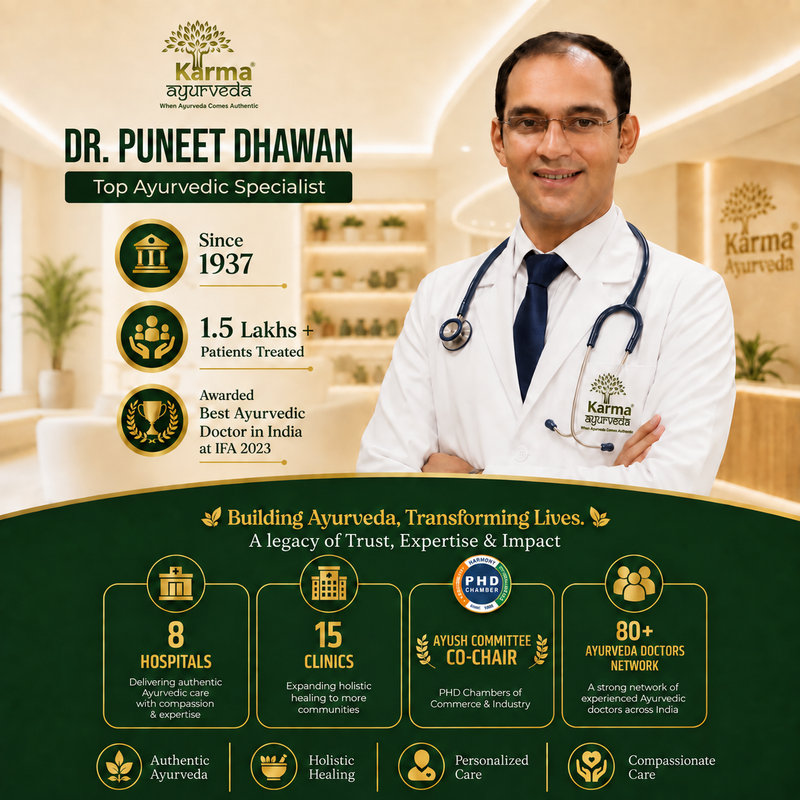 AyuKarma Cerise - Ayurvedic Psoriasis & Skin Wellness Supplement for Flaky Skin, Itching & Skin Irritation (Ministry of Ayush Approved)
