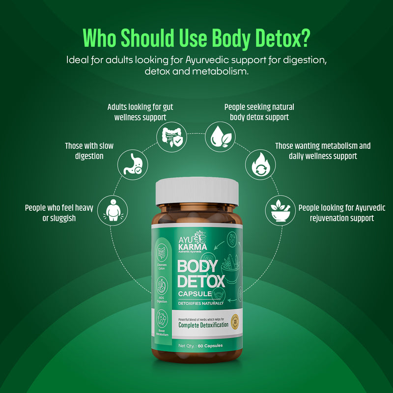 AyuKarma Body Detox Capsules – Ayurvedic Detox, Digestion & Metabolism Support
