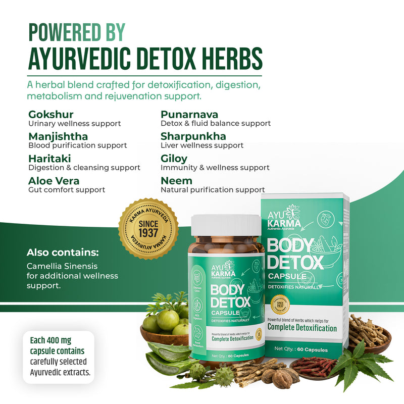 AyuKarma Body Detox Capsules – Ayurvedic Detox, Digestion & Metabolism Support