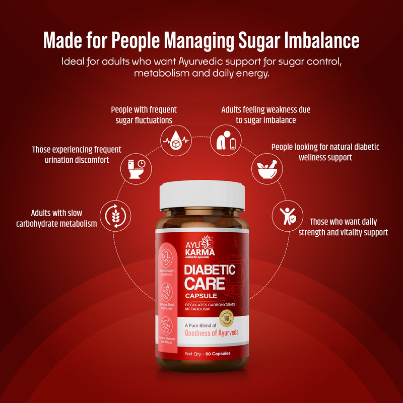 AyuKarma Diabetic Care Capsules – Ayurvedic Medicine to Control Diabetes & Blood Sugar Levels (Ministry of Ayush Approved)