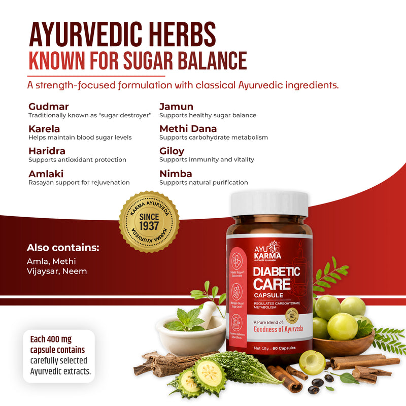 AyuKarma Diabetic Care Capsules – Ayurvedic Medicine to Control Diabetes & Blood Sugar Levels (Ministry of Ayush Approved)