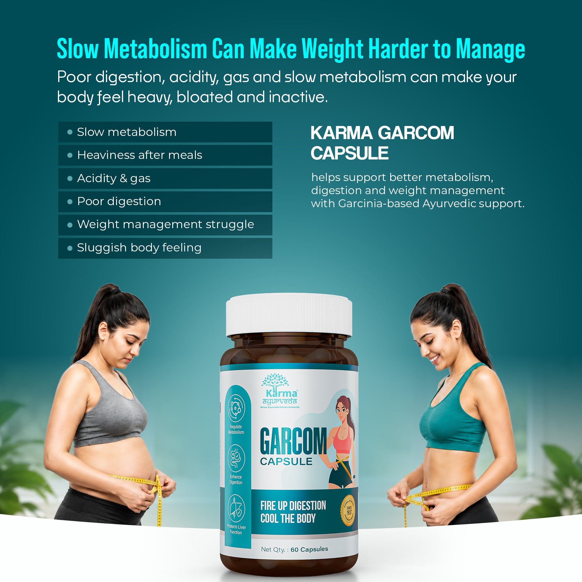 AyuKarma Garcom Capsules – Ayurvedic Garcinia Weight Management, Digestion & Metabolism Support