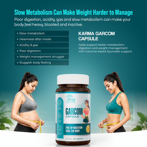 AyuKarma Garcom Capsules – Ayurvedic Garcinia Weight Management, Digestion & Metabolism Support