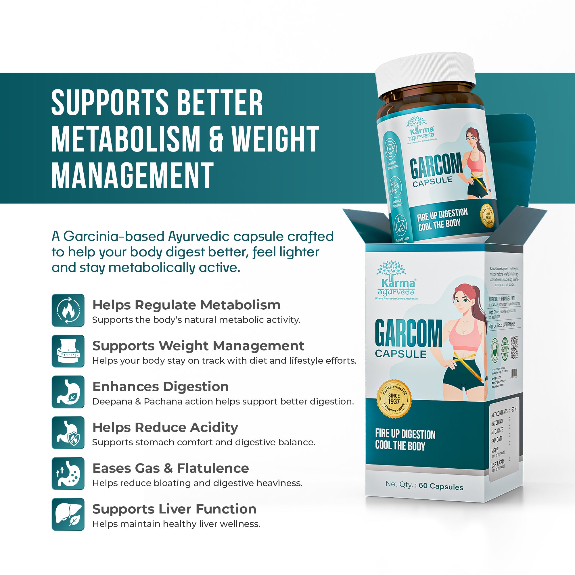 AyuKarma Garcom Capsules – Ayurvedic Garcinia Weight Management, Digestion & Metabolism Support