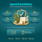 AyuKarma Garcom Capsules – Ayurvedic Garcinia Weight Management, Digestion & Metabolism Support