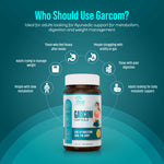 AyuKarma Garcom Capsules – Ayurvedic Garcinia Weight Management, Digestion & Metabolism Support