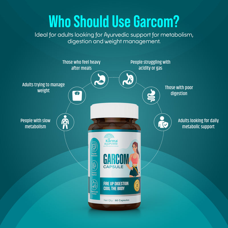 AyuKarma Garcom Capsules – Ayurvedic Garcinia Weight Management, Digestion & Metabolism Support