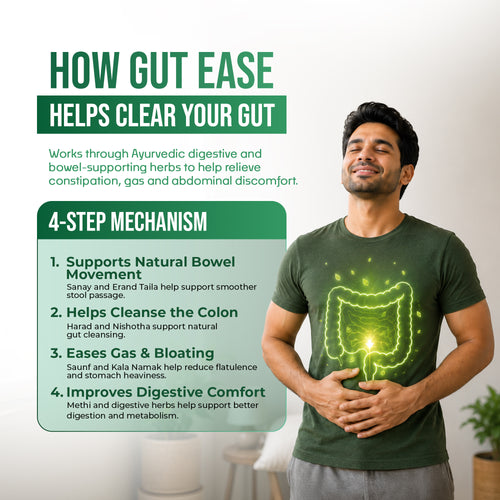 AyuKarma Gut Ease Capsules – Ayurvedic Constipation, Gut Cleansing & Digestion Support