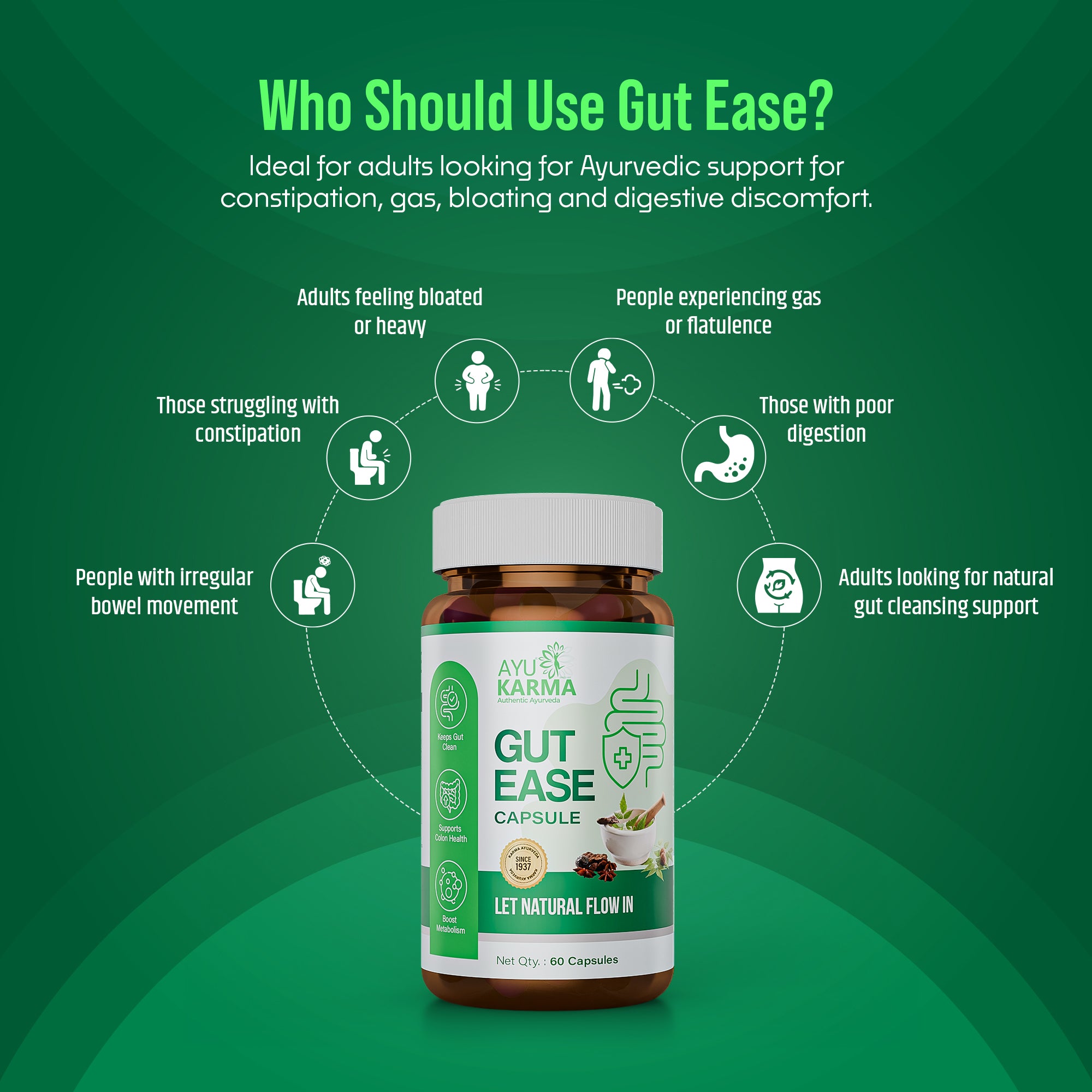 AyuKarma Gut Ease Capsules – Ayurvedic Constipation, Gut Cleansing & Digestion Support
