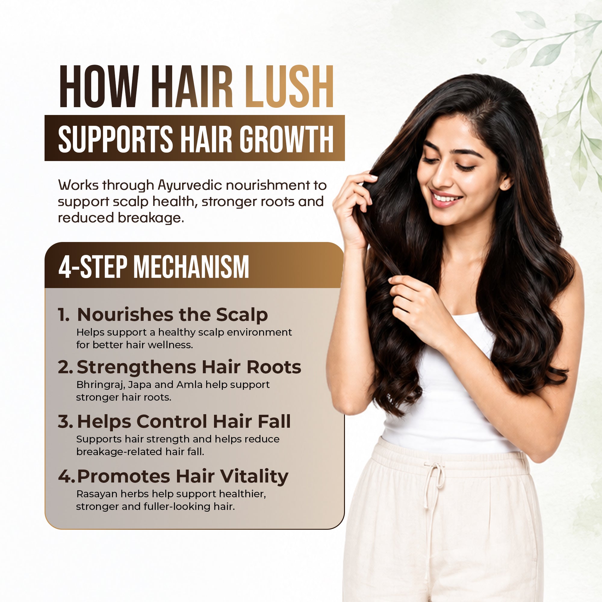 AyuKarma Hair Lush Capsules – Ayurvedic Hair Growth, Hair Fall Control & Root Strength Support