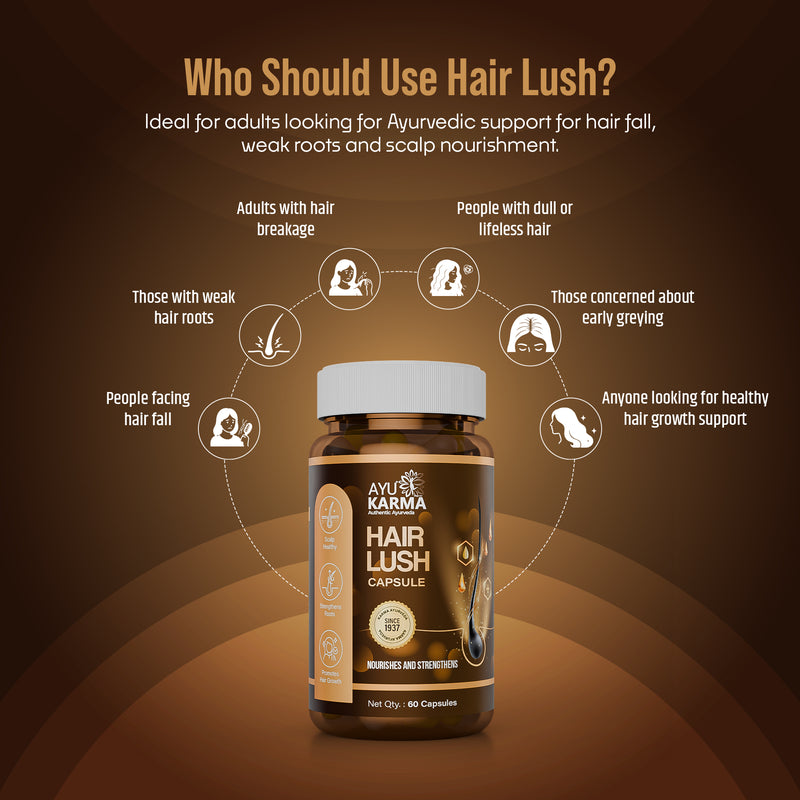 AyuKarma Hair Lush Capsules – Ayurvedic Hair Growth, Hair Fall Control & Root Strength Support