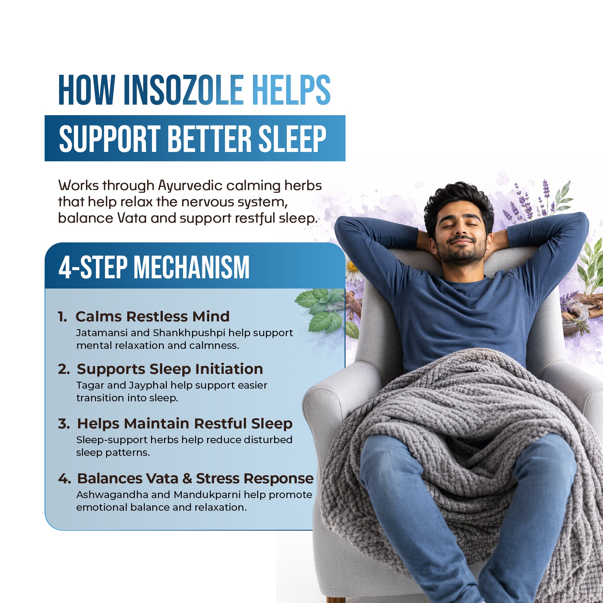AyuKarma Insozole Capsules – Ayurvedic Sleep, Stress Relief & Calm Mind Support