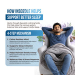AyuKarma Insozole Capsules – Ayurvedic Sleep, Stress Relief & Calm Mind Support