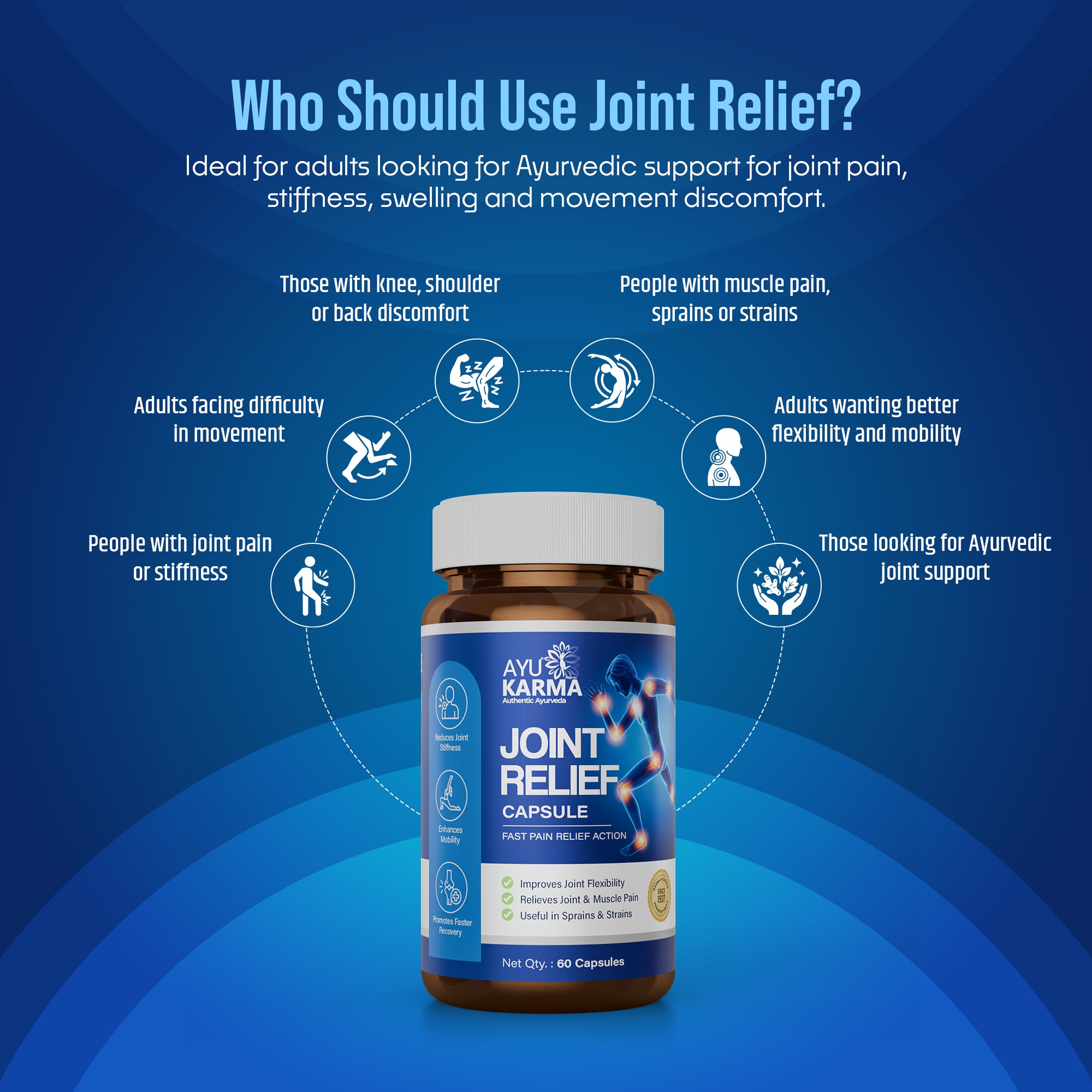 AyuKarma Joint Relief Capsules – Ayurvedic Joint Pain, Stiffness & Mobility Support
