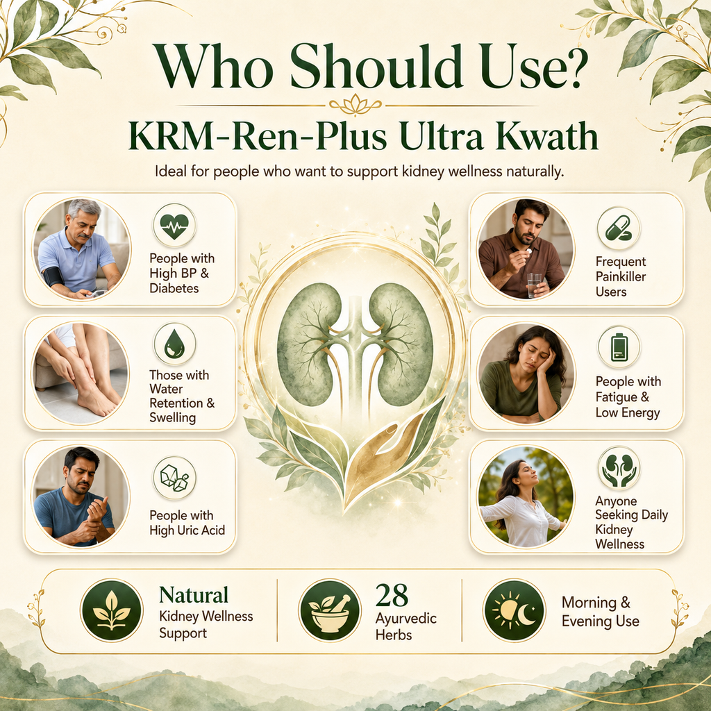 Karma Ayurveda KRM-Ren-Plus Ultra Kwath – Ayurvedic Kidney Detox & Creatinine Support Kit