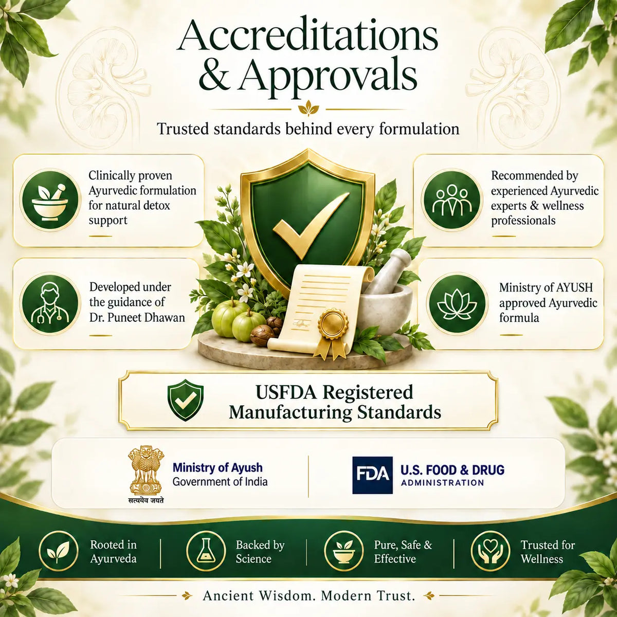 Karma Ayurveda KRM-Ren-Plus Ultra Kwath – Ayurvedic Kidney Detox & Creatinine Support Kit (Ministry of Ayush Approved)