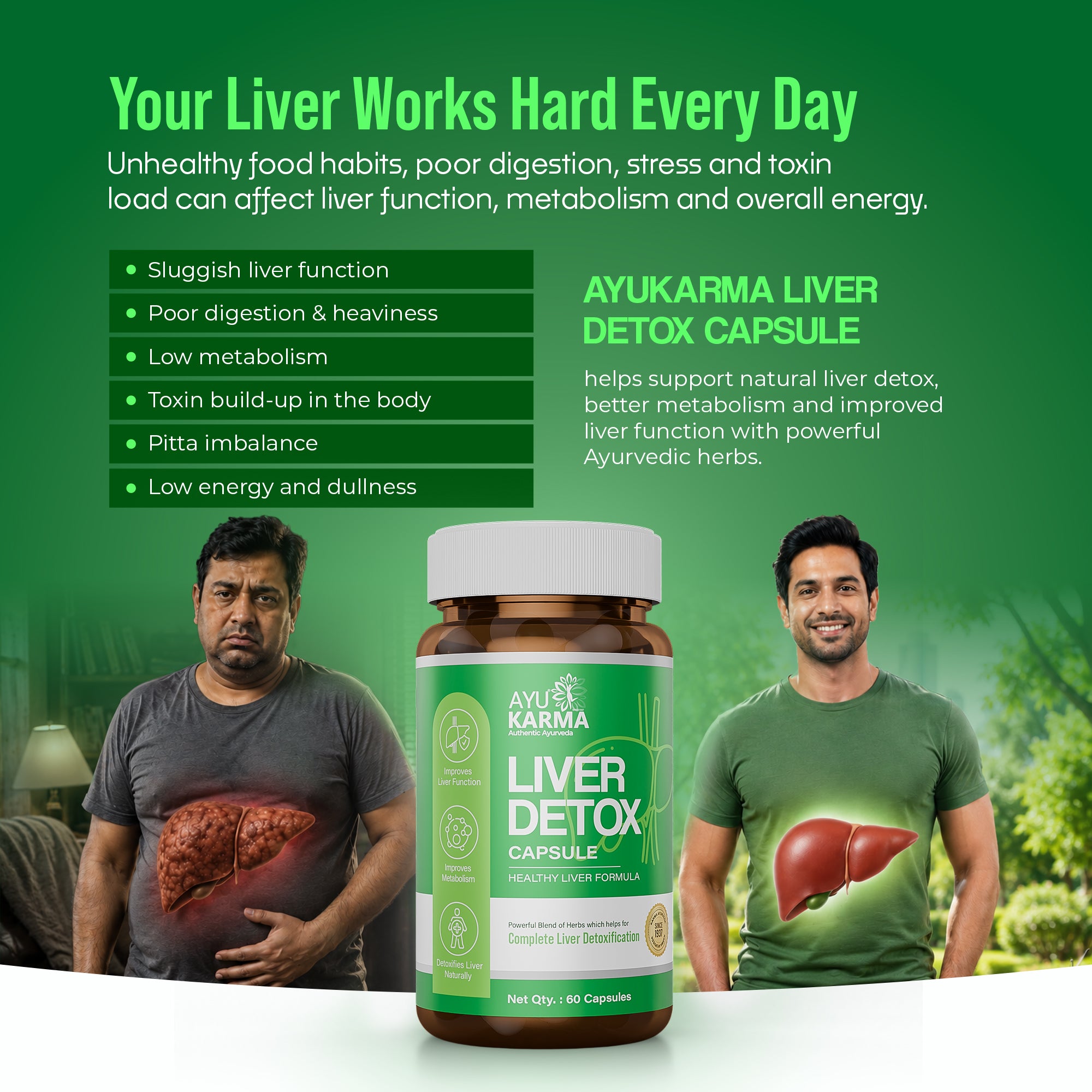 AyuKarma Liver Detox – Ayurvedic Supplement for Liver Detox, High Cholesterol, Fatty Liver & Digestive Wellness (Ministry of Ayush Approved)