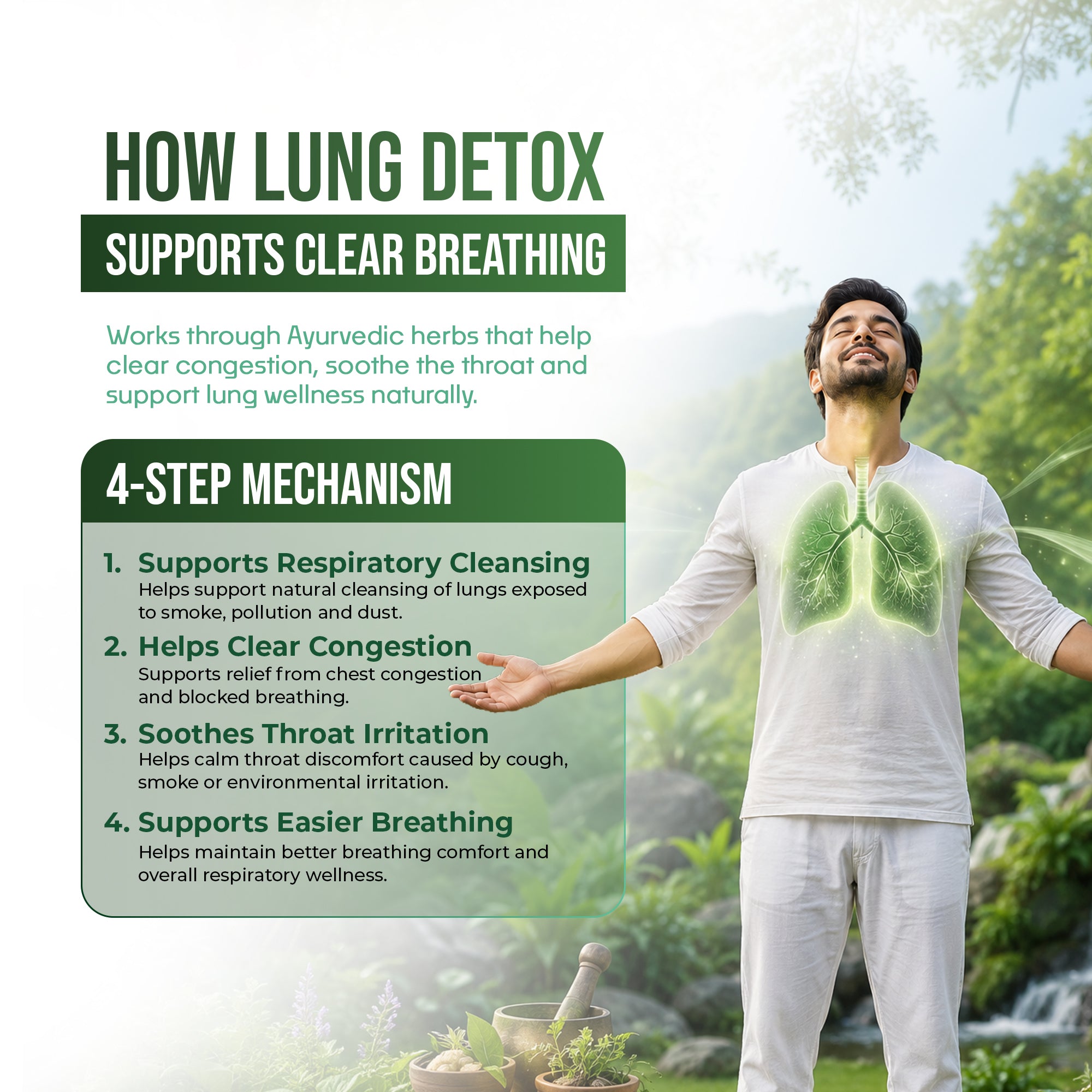 AyuKarma Lung Detox – Ayurvedic Lung Detox Supplement to Cleanse & Rejuvenate Lungs (Ministry of Ayush Approved)