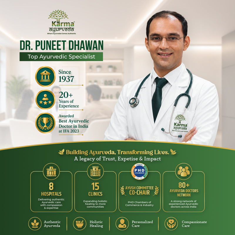 AyuKarma Lung Detox – Ayurvedic Lung Detox Supplement to Cleanse & Rejuvenate Lungs (Ministry of Ayush Approved)