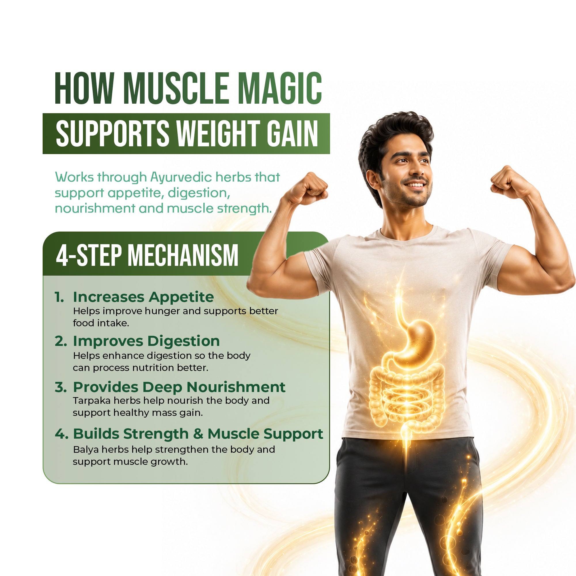 AyuKarma Muscle Magic Capsules – Ayurvedic Weight Gain, Muscle Growth & Strength Support