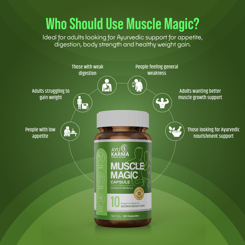 AyuKarma Muscle Magic Capsules – Ayurvedic Weight Gain, Muscle Growth & Strength Support