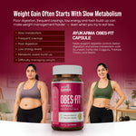 AyuKarma Obes-Fit Capsules – Ayurvedic Weight Management, Appetite & Metabolism Support