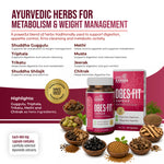 AyuKarma Obes-Fit Capsules – Ayurvedic Weight Management, Appetite & Metabolism Support