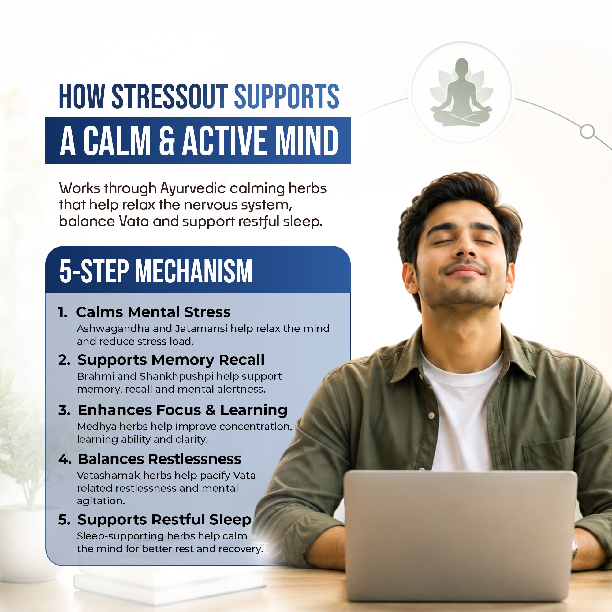AyuKarma Stressout Capsules – Ayurvedic Stress Relief, Memory, Focus & Calm Mind Support
