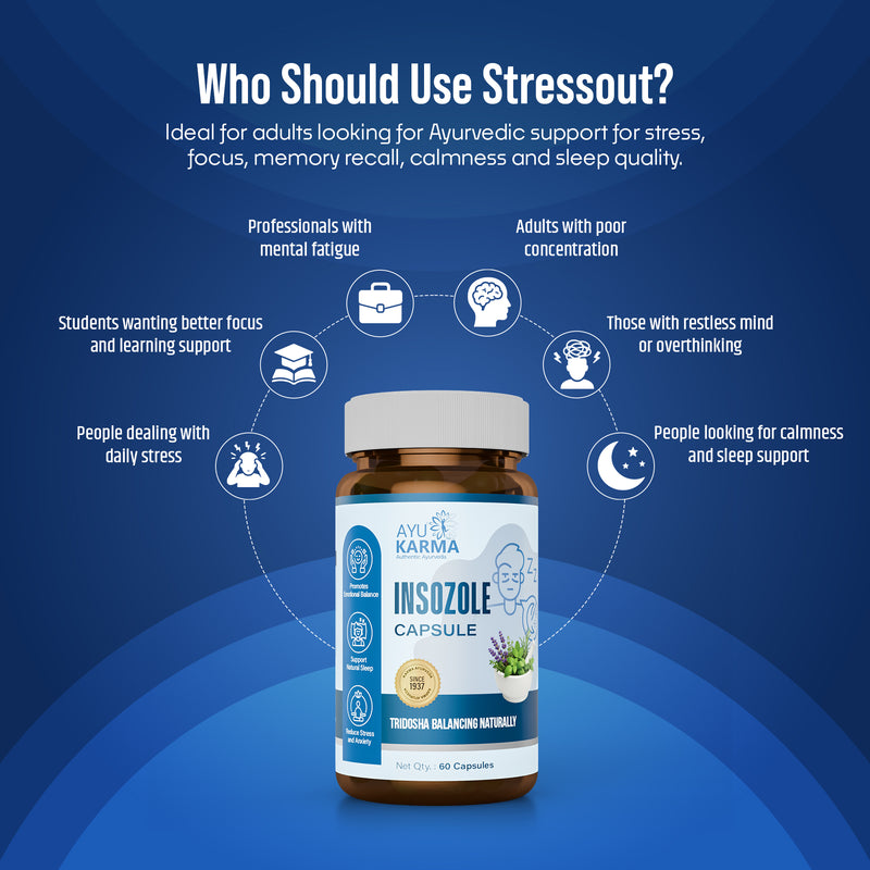 AyuKarma Stressout Capsules – Ayurvedic Stress Relief, Memory, Focus & Calm Mind Support