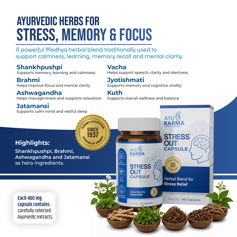 AyuKarma Stressout Capsules – Ayurvedic Stress Relief, Memory, Focus & Calm Mind Support